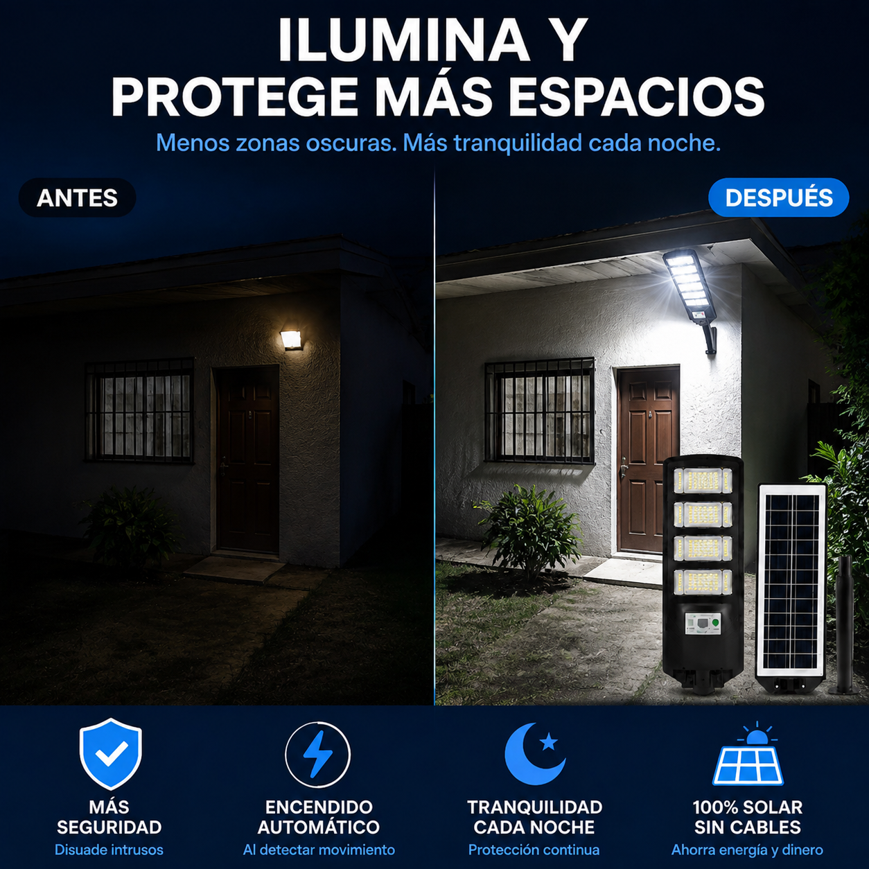 SolarGuard Pro1000™ | Más luz, más seguridad.