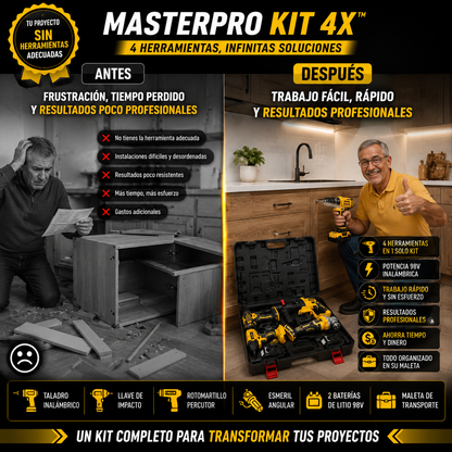 MasterPro Kit 4X™ | Todo empieza cuando tienes las herramientas correctas.