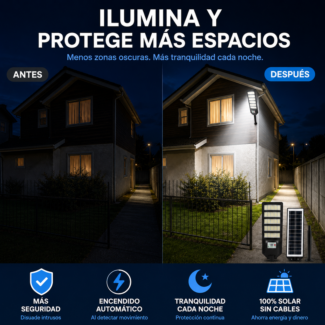SolarGuard Pro700™ | Más luz, más seguridad.