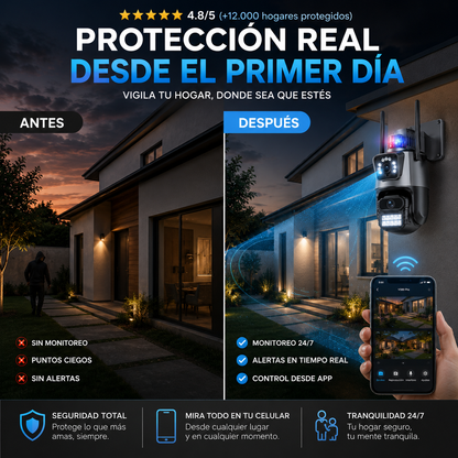 GuardianCam 360™| Protege tu hogar cuando tu no estes