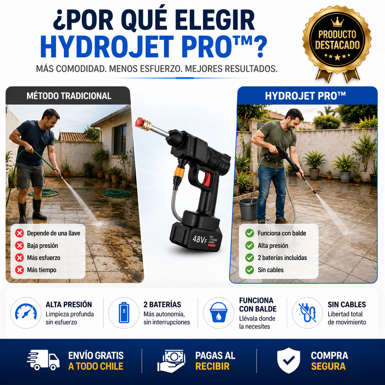 HydroJet Pro™ | Menos Esfuerzo, Más Limpieza