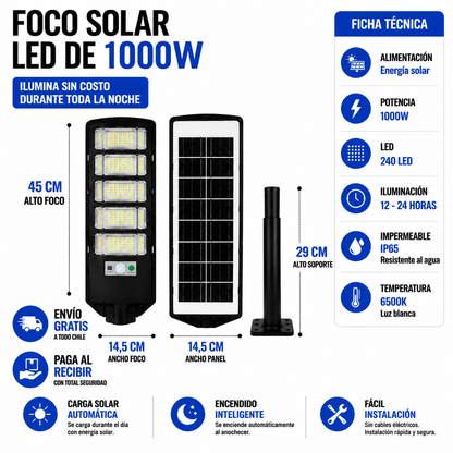 SolarGuard Pro1000™ | Más luz, más seguridad.