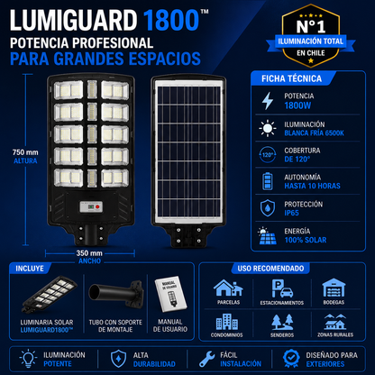 Lumiguard1800™ | ILUMINACIÓN DE NIVEL PROFESIONAL