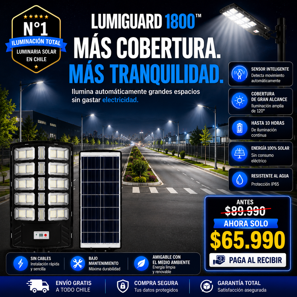 Lumiguard1800™ | ILUMINACIÓN DE NIVEL PROFESIONAL