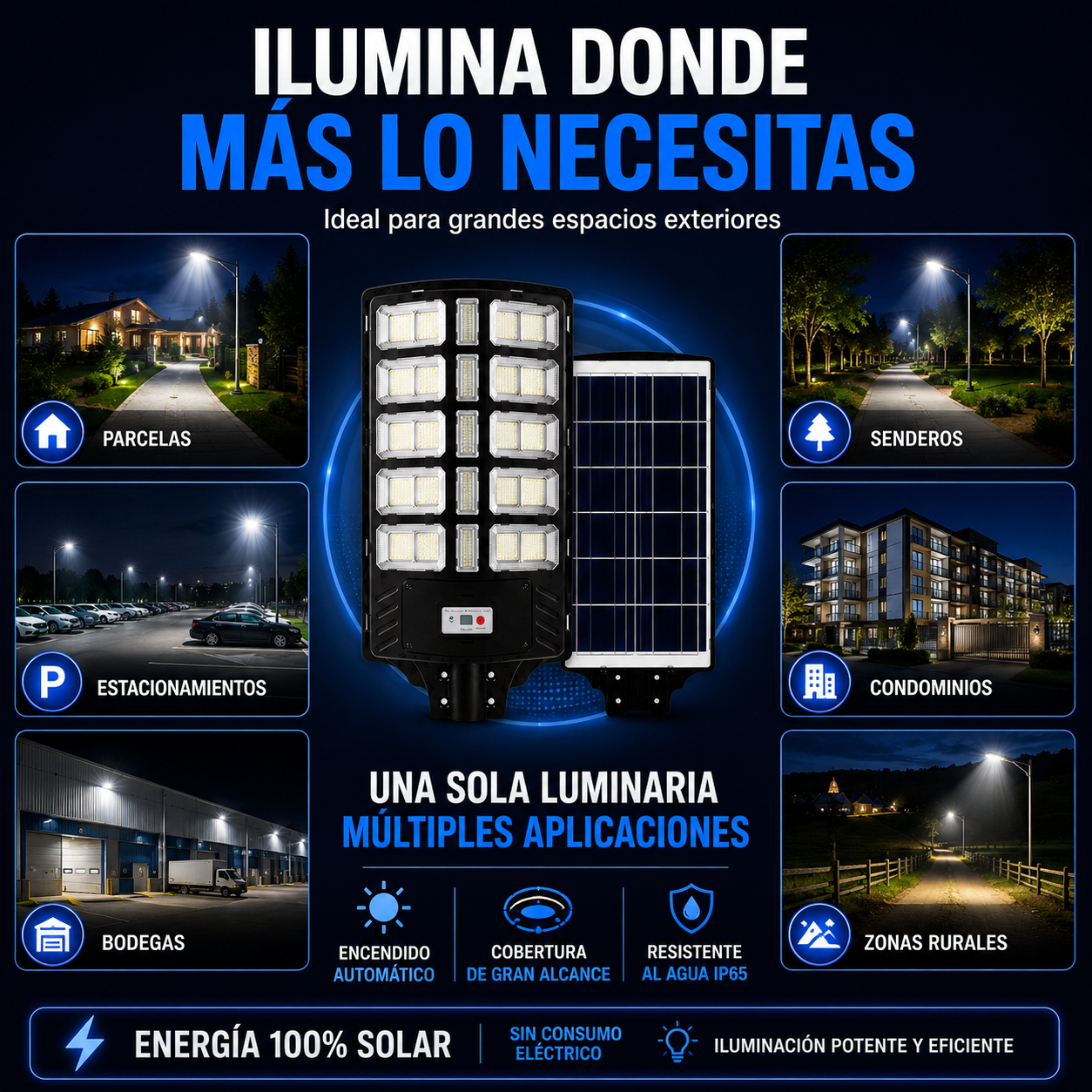 Lumiguard1800™ | ILUMINACIÓN DE NIVEL PROFESIONAL