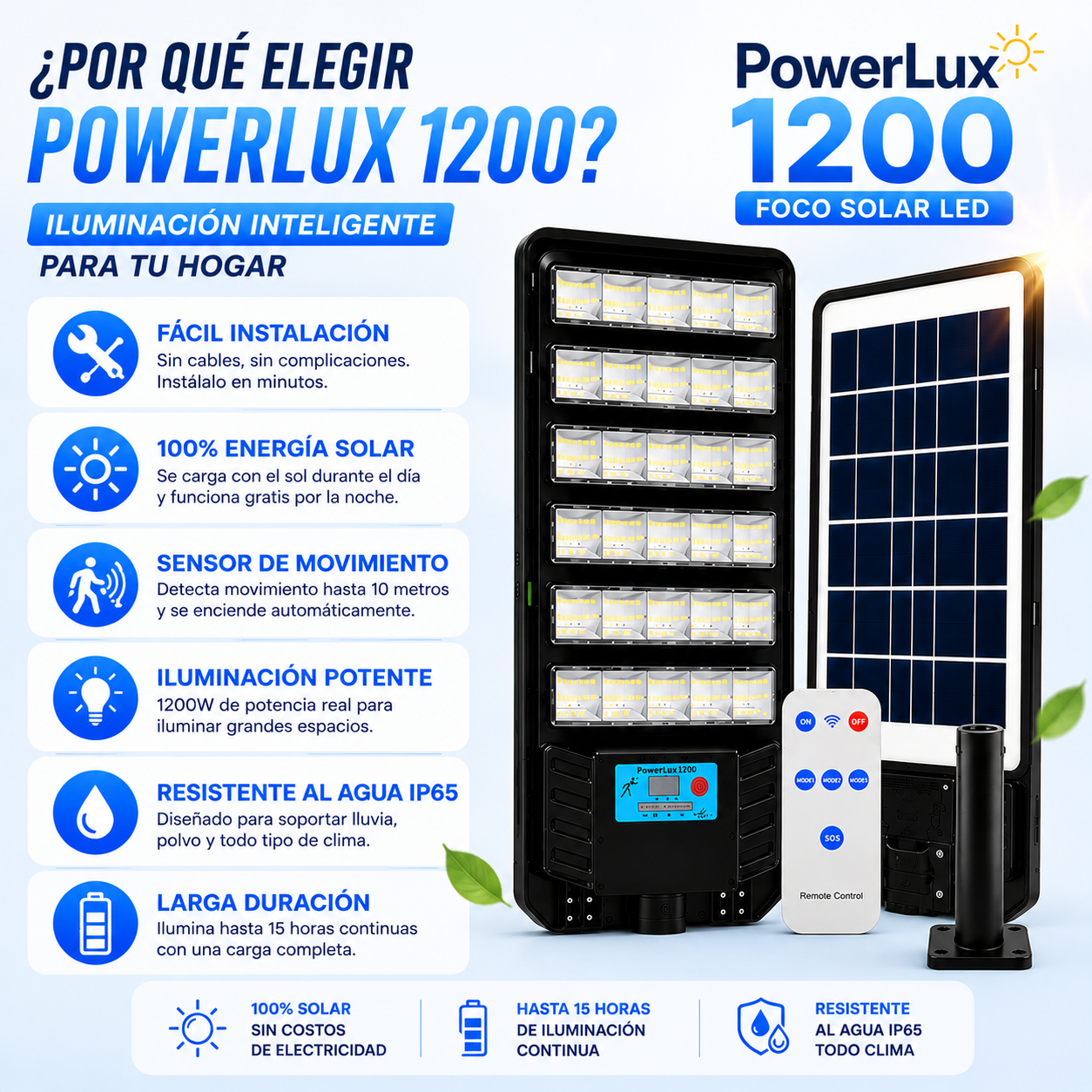 PowerLux1200™ | Protege lo que Más Importa