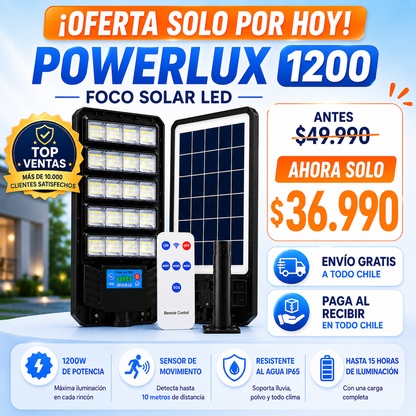 PowerLux1200™ | Protege lo que Más Importa