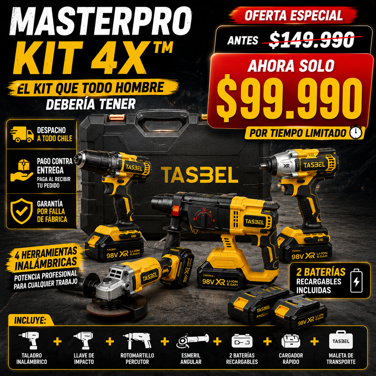 MasterPro Kit 4X™ | Todo empieza cuando tienes las herramientas correctas.