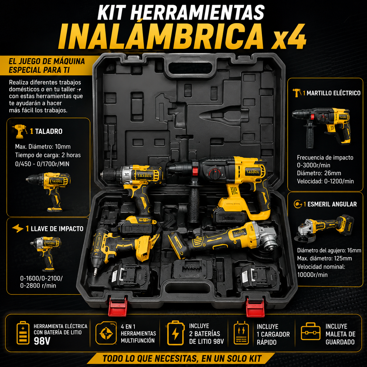 MasterPro Kit 4X™ | Todo empieza cuando tienes las herramientas correctas.