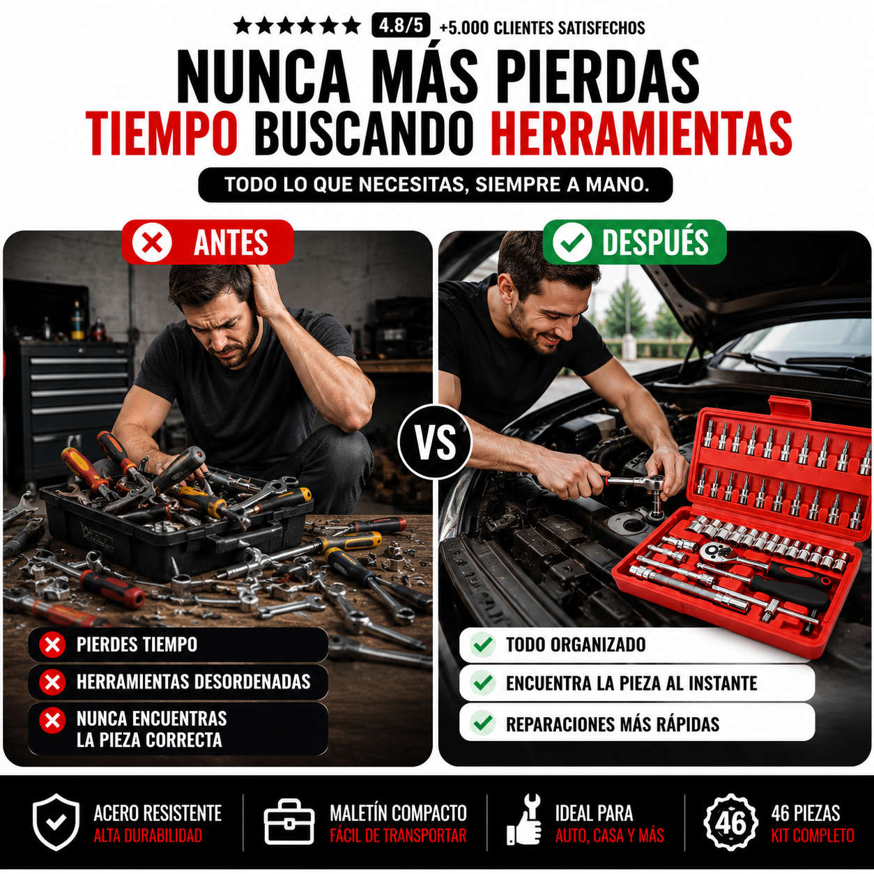 TorqueMaster™ 46 Piezas | La Herramienta que Necesitarás Cuando Menos lo Esperes